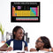 Periodic Table Science Poster Waterproof Science Poster for Home Science Banner