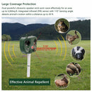 Bird Cat Dog Scarer Deterrent Mouse Repeller Ultrasonic Animal Repeller