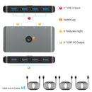 4 in 4 out KVM Switch Splitter USB 3.0 Switcher for Keyboard Mouse (HC406)