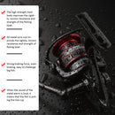 Spinning Fishing Reel Gear Ratio 5.2/1 Max Drag 8kg Carp Fishing Saltwater Wheel