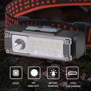 Type-C USB Rechargeable XPE LED Headlamp 4 Gear 400lm Waterproof Work Head Torch