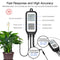 Tuya WiFi Smart Digital Thermostat Socket Temperature Regulator Outlet (EU)