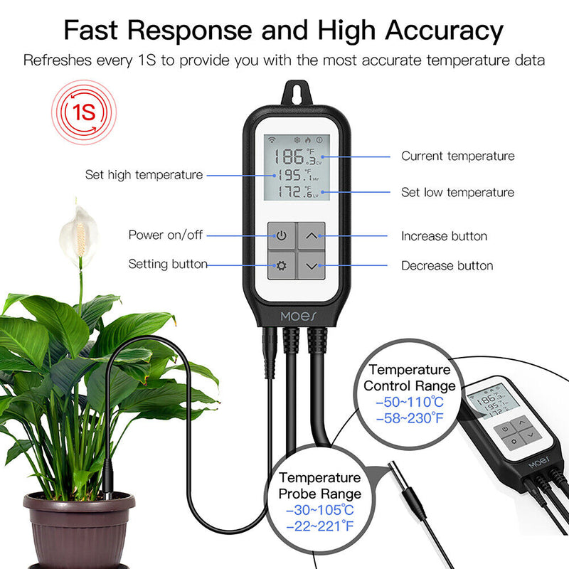 Tuya WiFi Smart Digital Thermostat Socket Temperature Regulator Outlet (EU)