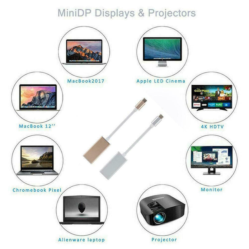 Thunderbolt 3 USB-C to Mini DisplayPort Converter 4K@60HZ O5V2 Adapter DP C5O1