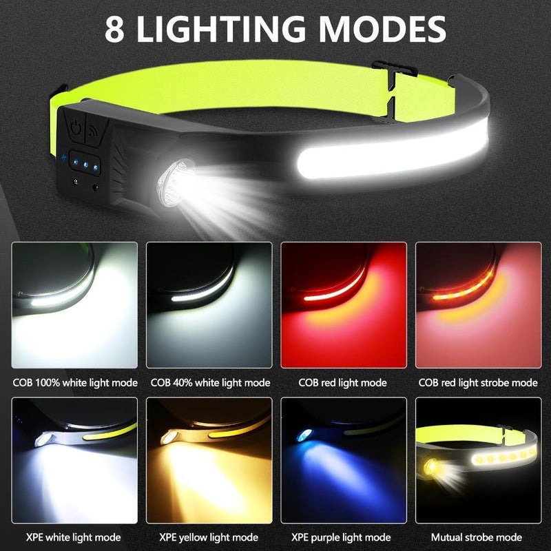 1pcs Wave Sensing COB Headlights Adjustable Headband Night Work Suitable
