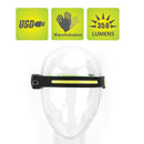 LED Headlamp 350 Lumens 4 Modes Waterproof Headlight Flashlight (2pcs)