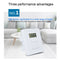 Wall Automatic Loop Cyclic Timer 24 Hour Countdown Timer Digital Timer Switch