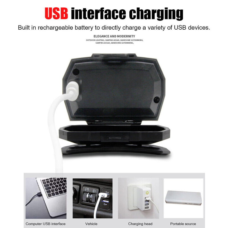 Powerful XPE+COB LED Headlight Sensor Head Light USB Charging Head Torch