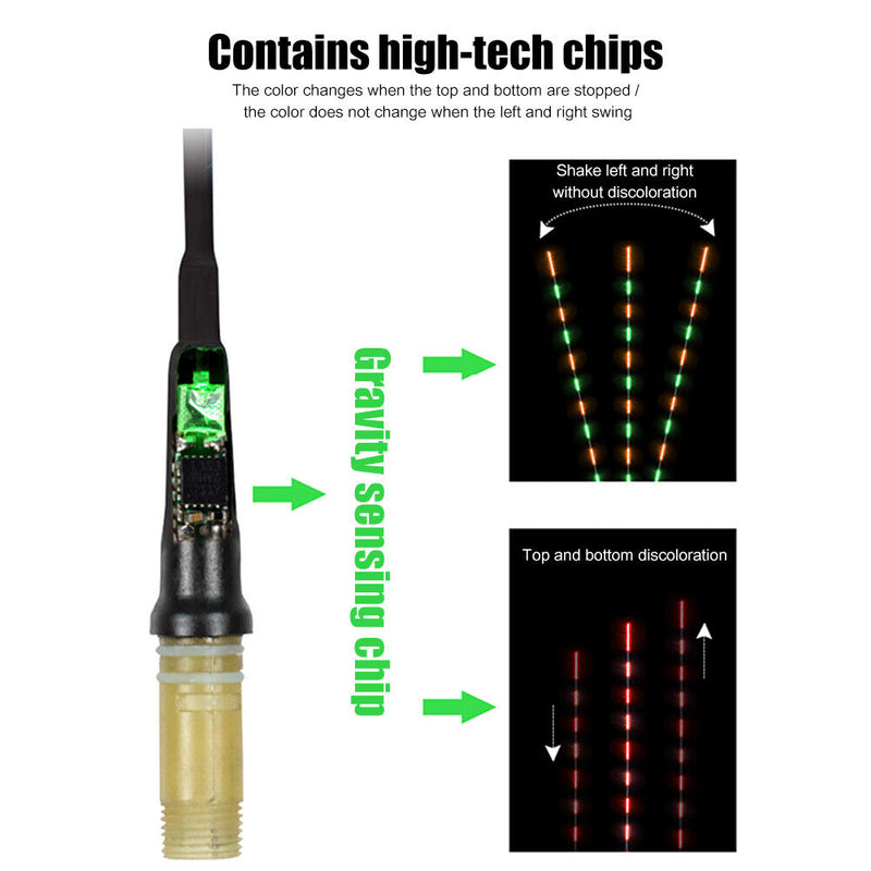 Luminous Electric Fishing Floats Color Changing Fishing Buoy Bobber (D0-09)