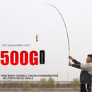 Telescopic Fishing Rod Spinning Fly Carp Feeder Hard Travel Poles (1.8m) Newly