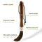 2pcs Espresso Coffee Grinder Cleaning Brush   Cleaner Tool
