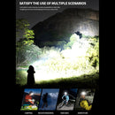 Powerful XHP160 LED Headlamp Head-mounted Torch Waterproof High Power Headlig
