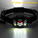 Full Vision LED Headlamp Lightweight Rechargeable Light for Hiking Camping