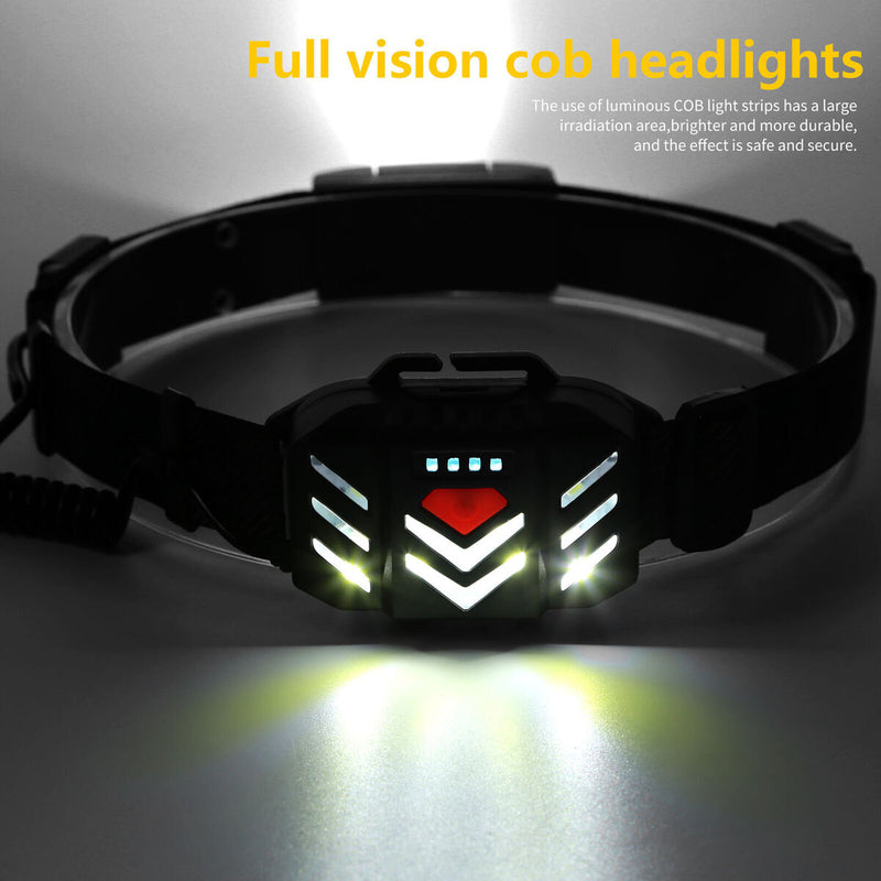Full Vision LED Headlamp Lightweight Rechargeable Light for Hiking Camping