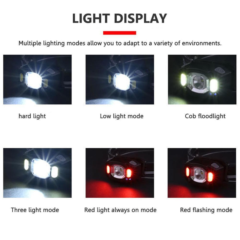 USB Rechargeable Headlamp Gesture Sensor Headlight Head Flashlight (Black)