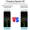 EU Plug 3 Port USB Charger QC3.0 Wall Phone Fast Charging Adapter (Black)