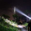 Headlight Strong Light Head Flashlight LED Induction Headlamp XPE Headlight