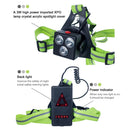 LED Running Light USB Rechargeable Waterproof Chest Lamp for Jogging Camping