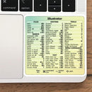 30 Pcs Computer Shortcut Keys Excel/Word Graffiti Stickers DIY Decoration&