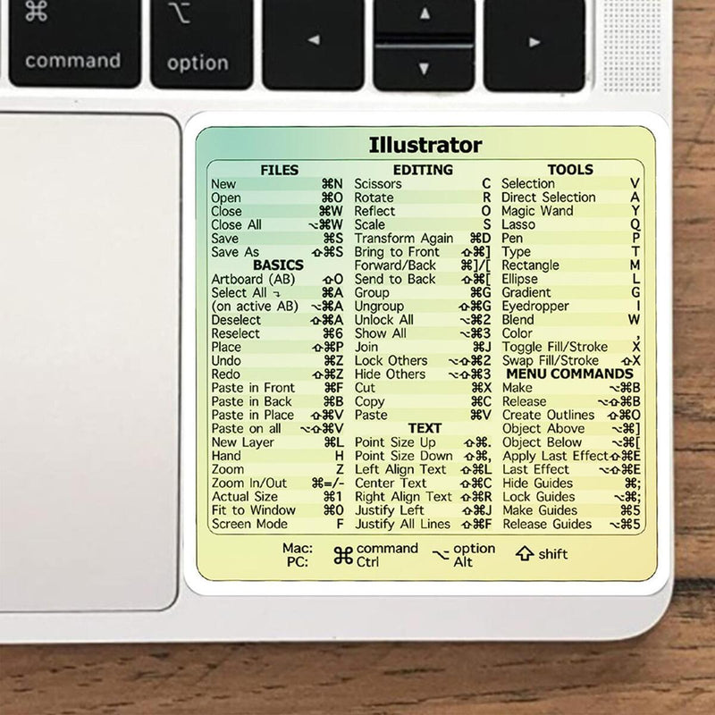 30 Pcs Computer Shortcut Keys Excel/Word Graffiti Stickers DIY Decoration&