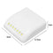 Wireless PIR Motion Sensor Night Light 7 LED Cabinet SALE BEST Battery W9P8