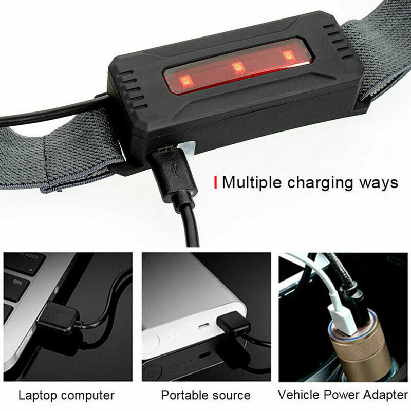 COB+LED Night Running Headlamp Headlight Torch Work Band Bar Head Light T0J7