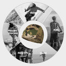 Quick Drying Cycling Helmet Liner Cap Breathable Beanie Hat (Green Camo)