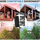 #A 20W 12V Solar Panel Fan Kit Low Noise Solar Powered Dual Exhaust Cooling Fans