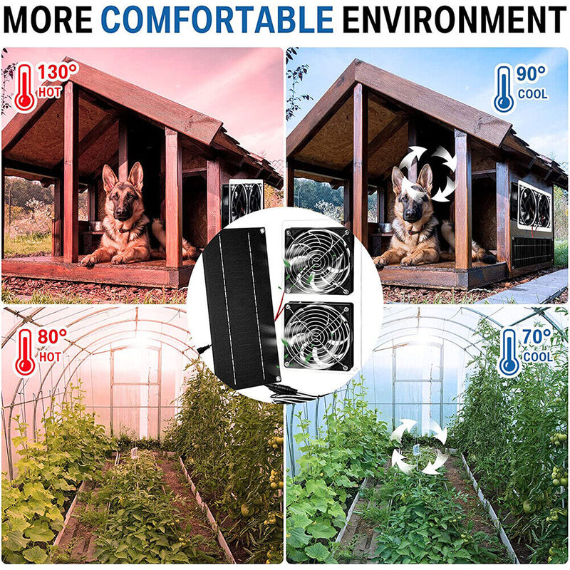 #A 20W 12V Solar Panel Fan Kit Low Noise Solar Powered Dual Exhaust Cooling Fans