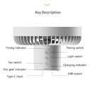 Desk Stand Air Cooling Fan with Tripod Tent Ceiling Fan (White 10000mAh) Newly