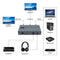 E12A 4K HDMI-compatible 2.0 Splitter 1 In 2 Out with SPDIF + 3.5mm Audio Ex