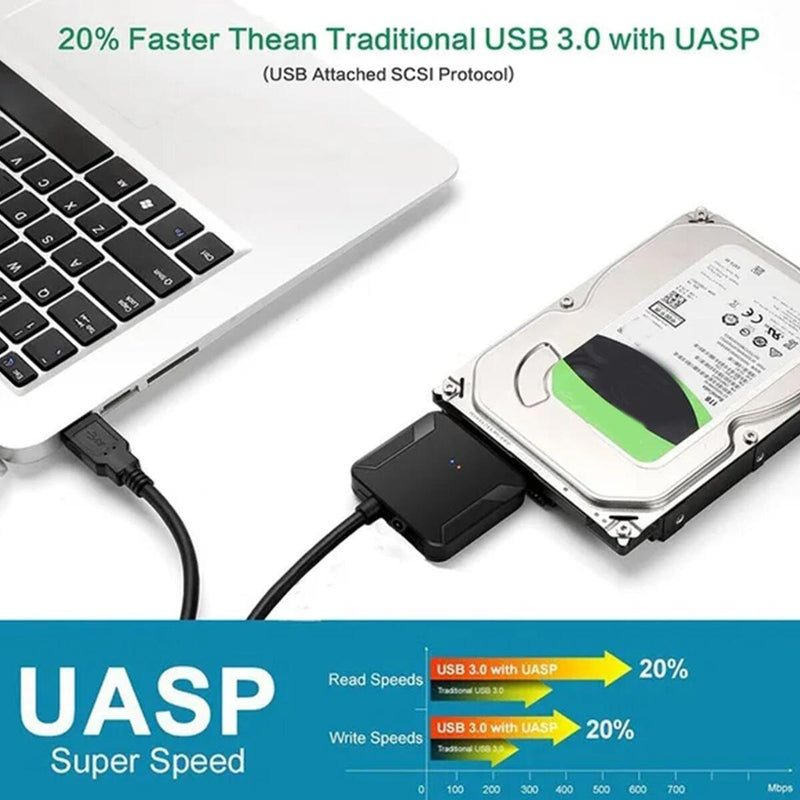 SATA to USB 3.0 Adapter Cable for 3.5/2.5 Inch SSD HDD Hard Drive Disk_