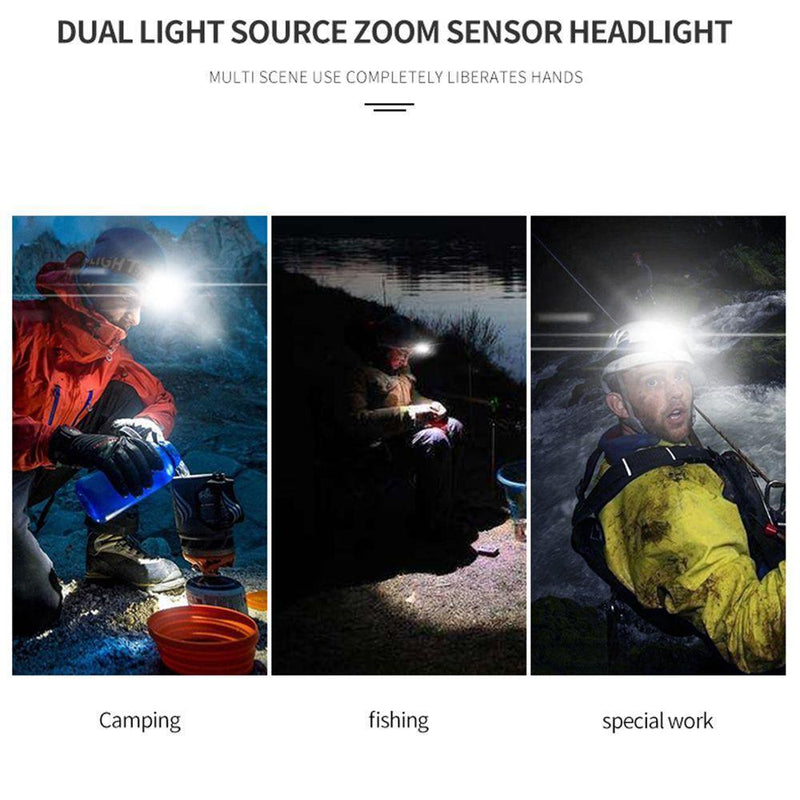 XPE+2* COB LED Headlamp Running Headlight Fishing Head Lamp Work Light