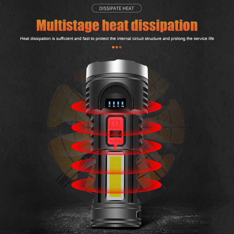 XPG+COB Rechargeable Torch Warning Lantern for Outdoor Camping Hiking Fishi