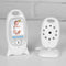 Baby Monitor Camera Temperature Monitoring Nanny Security Cameras Babysitter