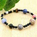 MINIVERSE BRACELET Planets Solar System Stone Gift Gift Bracelet E5G0 T5F1 Z7C0