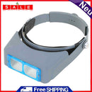 Tuankay magnifying glass/magnifying glass for industrial repair