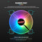 140mm Cooling Fan Mute RGB 6Pin Desktop Computer Cooler