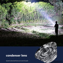 LED Flashlight 280LM Bright USB 3 Fashion Outdoor Home Camping Torch (Black)