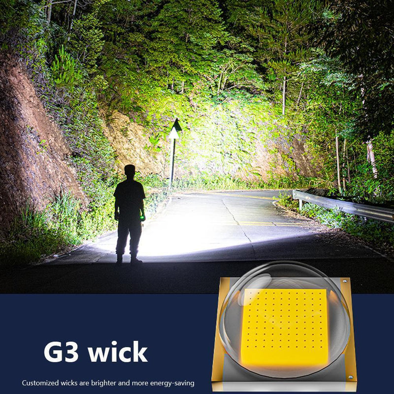 LED Flashlight 280LM Bright USB 3 Fashion Outdoor Home Camping Torch (Black)