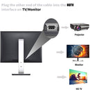 VGA to HDMI-Compatible+3.5 Audio Jack+USB Adapter PC HDTV Video Converter Cable