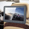 10" Universal Automobile Monitor 7W 1024*600 HD Digital LCD Screen