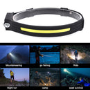 LED Headlamp Waterproof Wide Beam Headlight with Motion Sensor (2 Pack) Newly