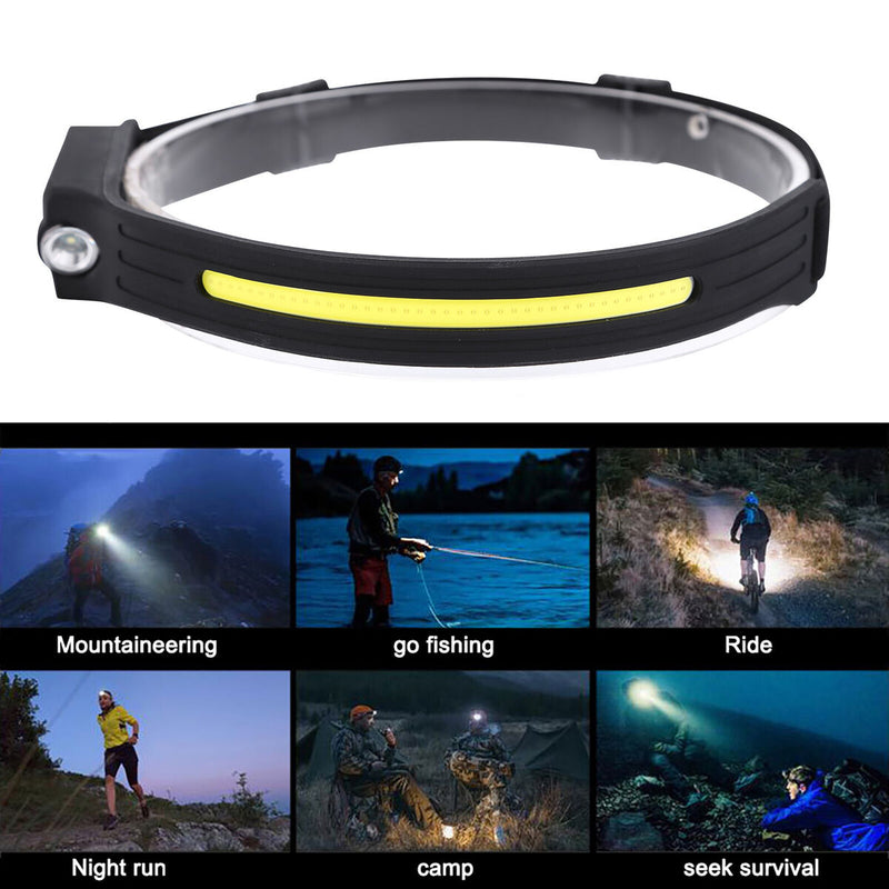 LED Headlamp Waterproof Wide Beam Headlight with Motion Sensor (2 Pack) Newly