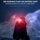 XPE+COB LED Headlamp Wave Induction Waterproof Camping Safety Headlight