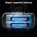 Sensor Headlamp Rechargeable LED Headlight Flashlights Head Torch