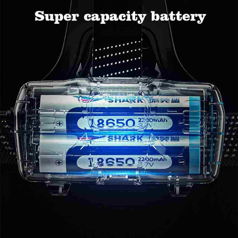 Sensor Headlamp Rechargeable LED Headlight Flashlights Head Torch