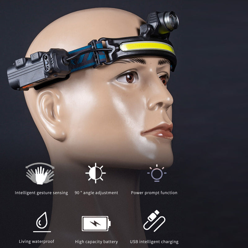 Headlamp Motion Sensor LED Rechargeable Head Torch for Miner Repairing