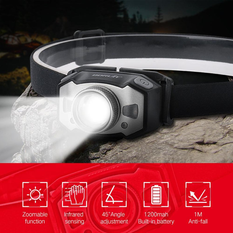 BORUiT XPG2 3030 Headlight Waterproof Zoomable Headlamp Light for Night Jogging