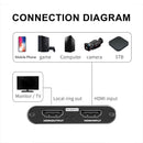 4K 1080P 60fps Video Capture Card HDMI-compatible Camera Camcorder USB 3.0